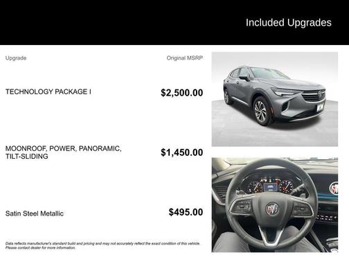 2022 Buick Envision AWD Essence