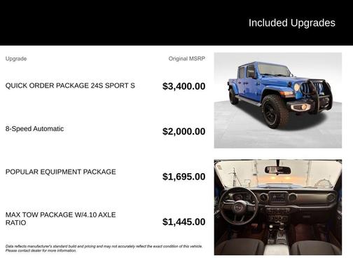 2021 Jeep Gladiator Sport S