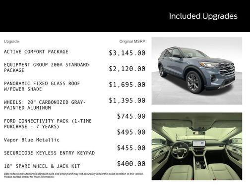 2026 Ford Explorer Active