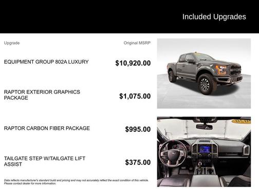 2020 Ford F-150 Raptor