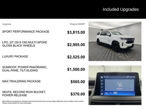 2022 Chevrolet Suburban RST