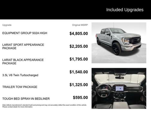 2023 Ford F-150 Lariat