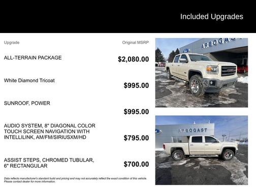 2014 GMC Sierra 1500 SLT