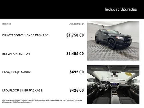 2023 GMC Acadia FWD SLE