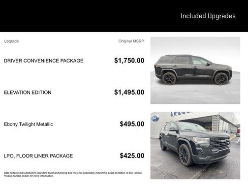 2023 GMC Acadia FWD SLE