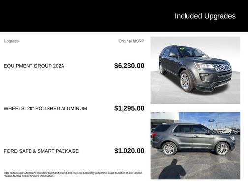 2019 Ford Explorer XLT