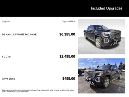 2021 GMC Sierra 1500 Denali