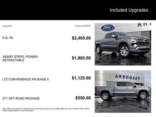 2023 Chevrolet Silverado 1500 LTZ