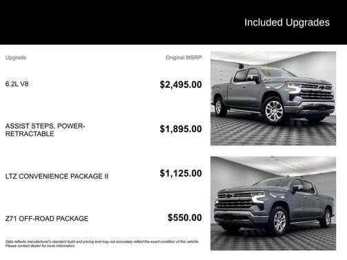 2023 Chevrolet Silverado 1500 LTZ