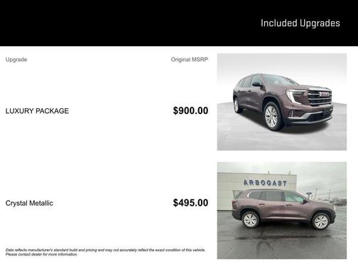 2024 GMC Acadia AWD Elevation