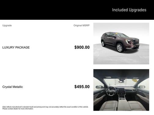 2024 GMC Acadia AWD Elevation