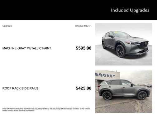 2024 Mazda CX-5 2.5 Turbo Premium