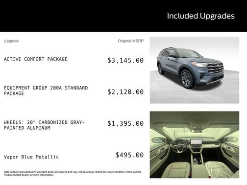 2026 Ford Explorer Active