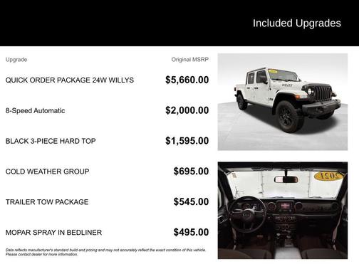 2021 Jeep Gladiator Willys 4x4