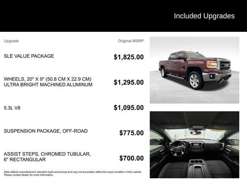 2015 GMC Sierra 1500 SLE