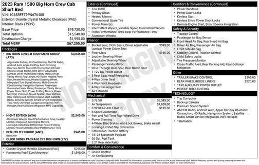 Granite Crystal Metallic Clearcoat 2023 RAM 1500 Big Horn/Lone Star