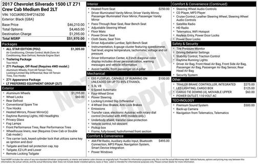 2017 Chevrolet Silverado 1500 2LT