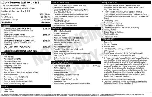 Mosaic Black Metallic 2024 Chevrolet Equinox LS