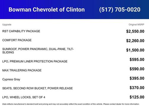 2026 Chevrolet Tahoe 4WD RST