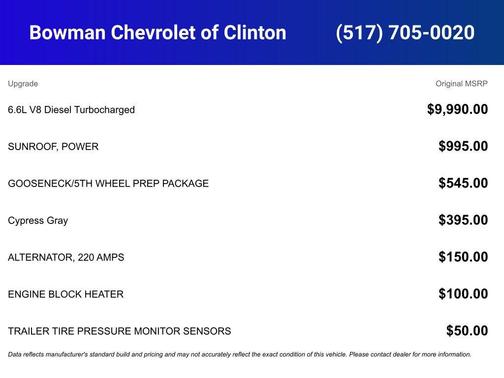 2026 Chevrolet Silverado 2500 ZR2
