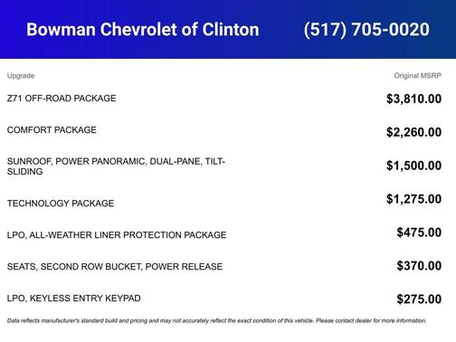 2025 Chevrolet Tahoe 4WD Z71