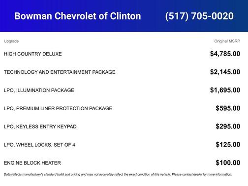 2026 Chevrolet Suburban High Country