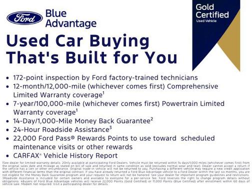 2022 Ford Edge ST