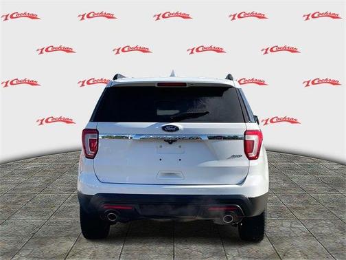 2017 Ford Explorer Base