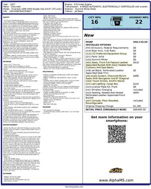 2017 Chevrolet Silverado 1500 LTZ