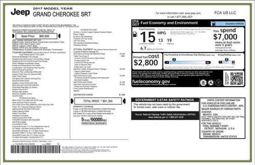 2017 Jeep Grand Cherokee SRT
