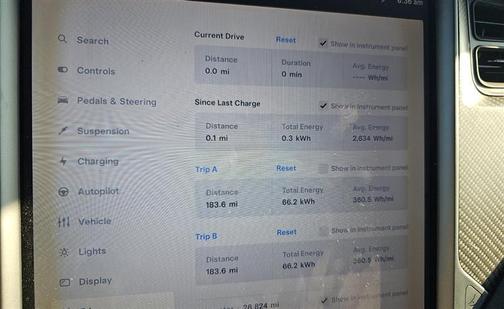2018 Tesla Model X 100D