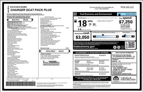 2023 Dodge Charger Scat Pack