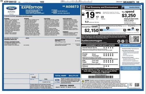 2021 Ford Expedition Limited