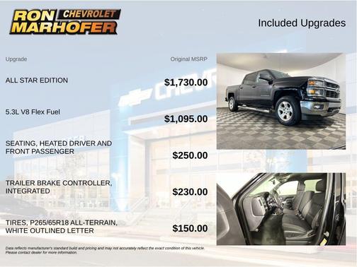 Black 2014 Chevrolet Silverado 1500 2LT