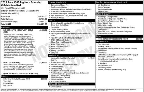 Billet Silver Metallic Clearcoat 2022 RAM 1500 Big Horn/Lone Star