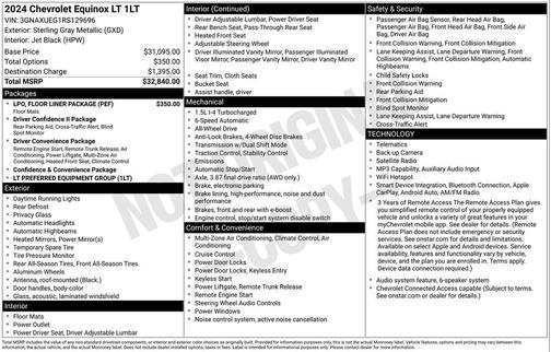 Sterling Gray Metallic 2024 Chevrolet Equinox 1LT