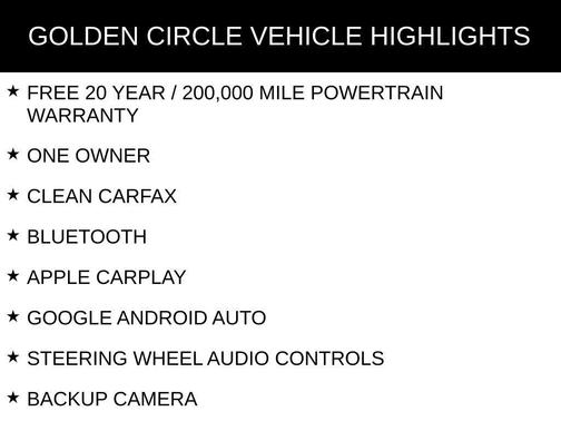 2024 Honda CR-V Hybrid Sport AWD