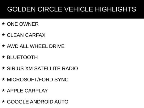 2022 Ford Edge ST Line