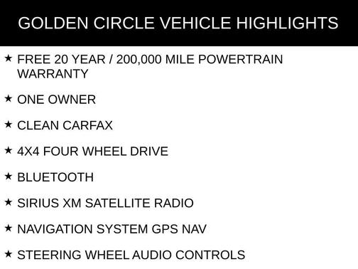 Super Black 2024 Nissan Armada SV 4WD
