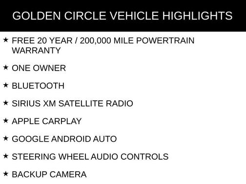 2022 Honda CR-V 2WD Special Edition
