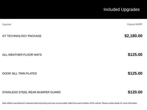 2016 Mazda Mazda6 i Grand Touring