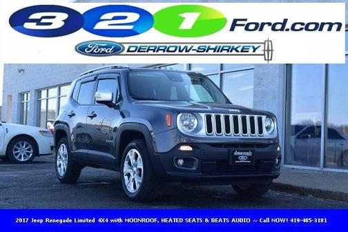 2017 Jeep Renegade Limited