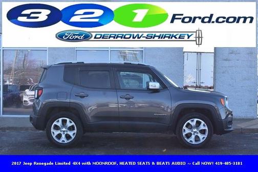 2017 Jeep Renegade Limited