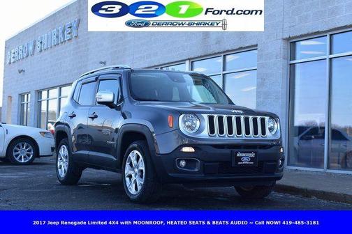 2017 Jeep Renegade Limited