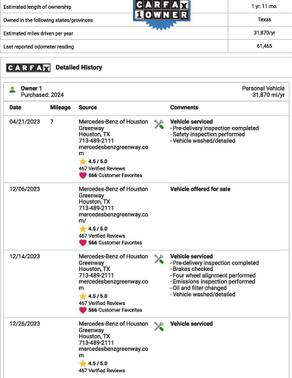 2023 Mercedes-Benz CLA 250 Base
