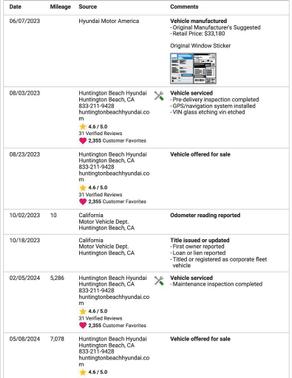 2023 Hyundai SONATA Hybrid SE