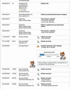 2019 Ford Transit-250 Base