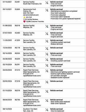 2019 Ford Transit-250 Base