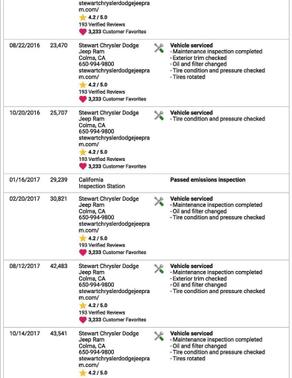2015 RAM ProMaster 1500 Low Roof