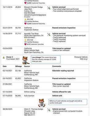 2015 RAM ProMaster 1500 Low Roof
